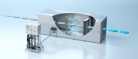 Condair HP high pressure humidifier